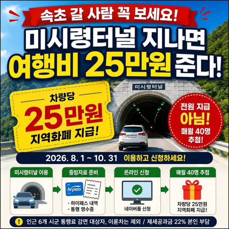 미시령터널 지나면 여행비 25만원? 2026 강원도 휴가비 지원 신청방법 총정리”