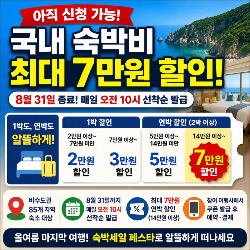 아직 신청 가능! 국내 숙박비 최대 7만원 할인, 8월 31일 종료