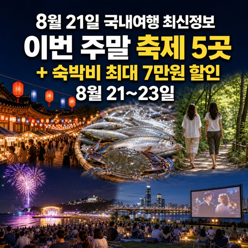 8월 21일 국내여행 최신정보｜이번 주말 바로 갈 축제 5곳 + 아직 받을 수 있는 숙박비 최대 7만원 할인