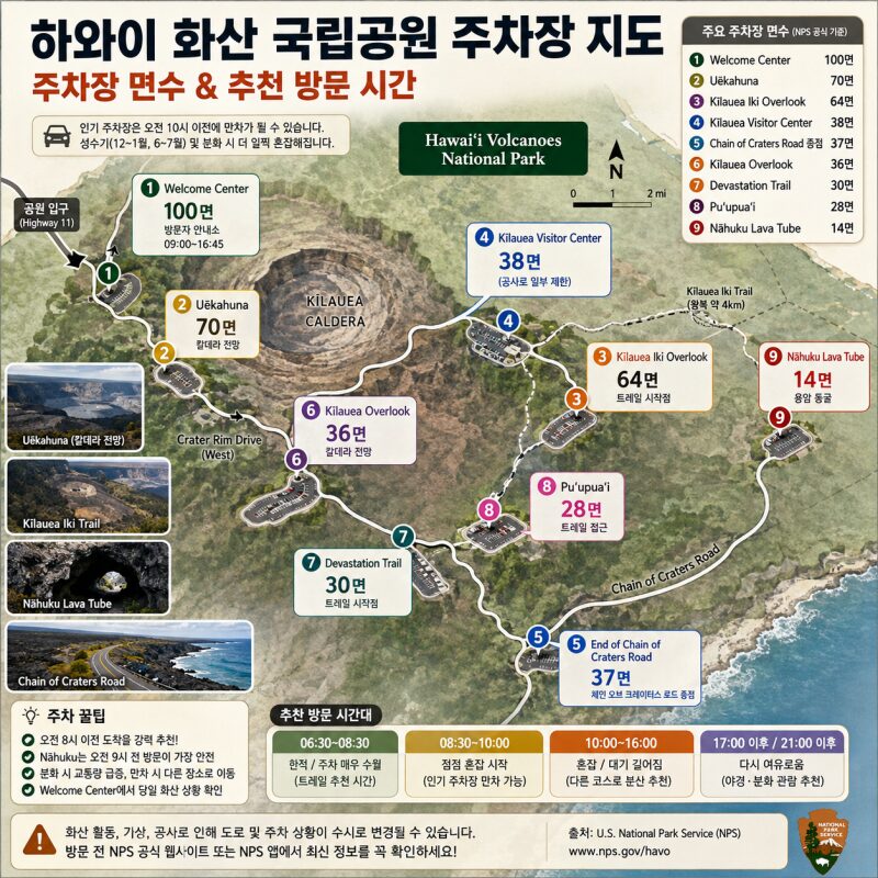하와이 화산 국립공원 주차 전쟁…몇 시에 가야 자리 잡을까? 주차장별 규모·추천 시간 총정리