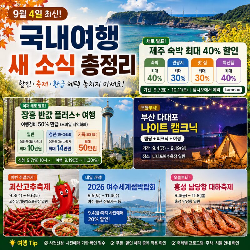 제주 숙박 40% 할인·장흥 반값여행·오늘 개막 축제까지
