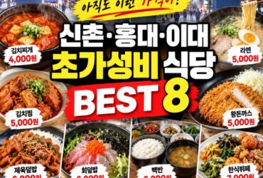 신촌·홍대·이대 ‘초가성비 식당 BEST 8’…서울에서 아직도 4천~7천원에 한 끼 가능