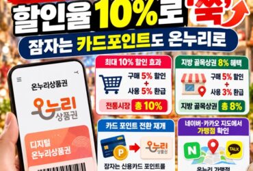 온누리상품권 할인 10%로 확대! 카드포인트도 온누리로|2027년 달라지는 혜택 총정리