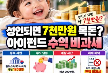 아이 통장에 정부가 매년 120만원? ‘우리아이자립펀드’ 총정리｜18세에 7천만원·수익 비과세까지