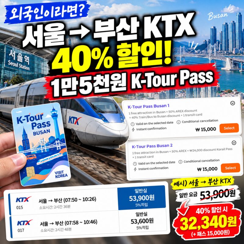 외국인이라면 서울→부산 KTX 40% 할인? 1만5천원 K-Tour Pass 직접 알아보니