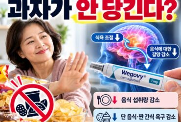 위고비 맞으면 정말 과자가 당기지 않을까? GLP-1이 바꾸는 식욕과 식탁