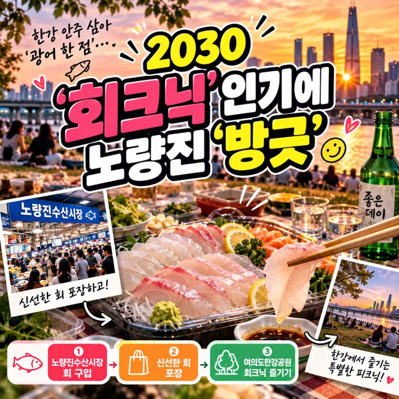 요즘 한강 피크닉은 치킨 대신 광어회!노량진수산시장에서 회 포장해 여의도한강공원 ‘회크닉’ 즐기기