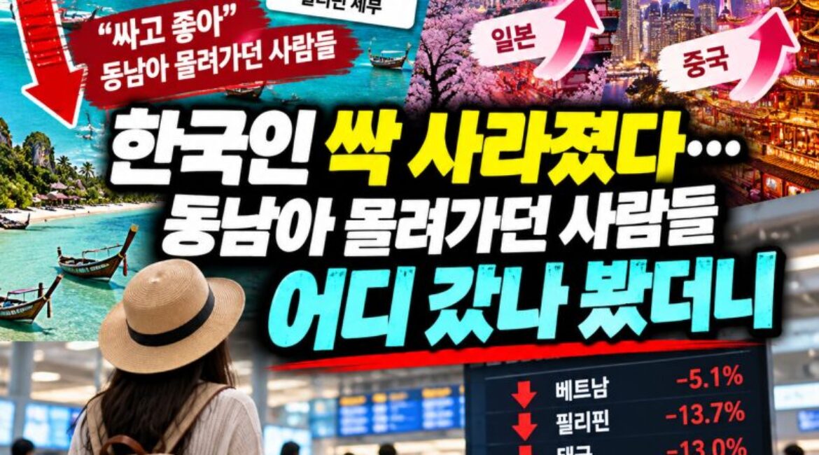 동남아 여행객은 어디로 갔을까? 일본·중국으로 달라지는 한국인의 해외여행 지도