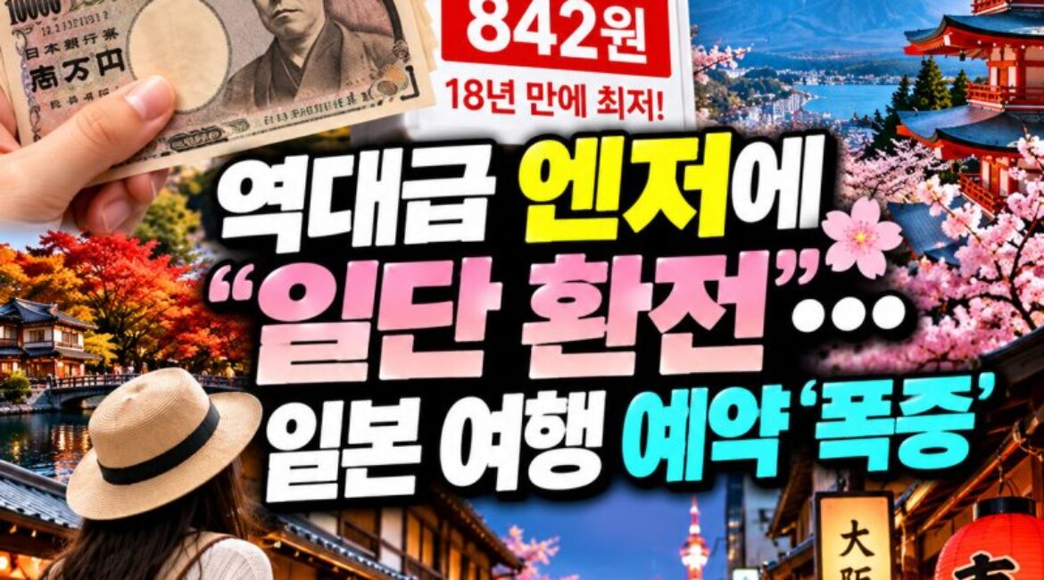 역대급 엔저에 일본 여행 예약 폭증…100엔당 850원, 지금 일본 여행이 인기 있는 이유