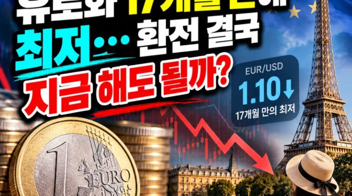 프랑스 재정위기에 유로화 급락? 17개월 만의 최저라는 유로 환율, 지금 환전해도 될까?