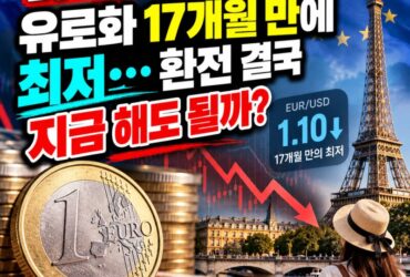 프랑스 재정위기에 유로화 급락? 17개월 만의 최저라는 유로 환율, 지금 환전해도 될까?