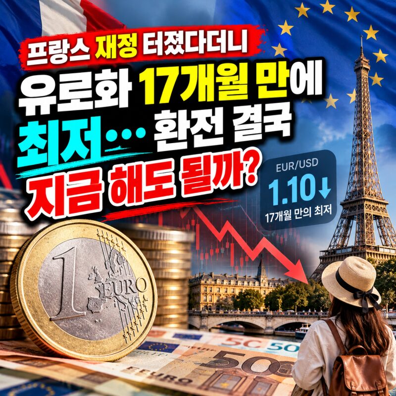 프랑스 재정위기에 유로화 급락? 17개월 만의 최저라는 유로 환율, 지금 환전해도 될까?