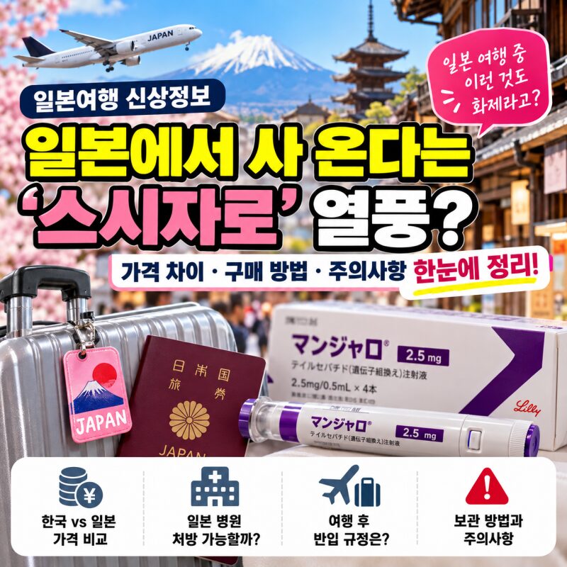 일본 여행 가서 마운자로 사 온다고? ‘스시자로’ 열풍, 한국보다 얼마나 싸길래