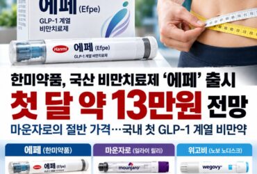 국산 비만치료제 '에페' 첫 달 13만원 전망…마운자로·위고비보다 저렴할까?