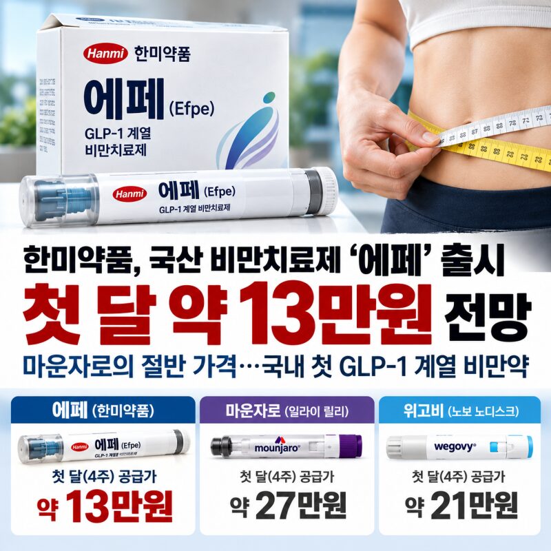 국산 비만치료제 '에페' 첫 달 13만원 전망…마운자로·위고비보다 저렴할까?