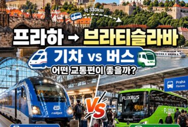 프라하에서 브라티슬라바 교통편 총정리! 기차 버스