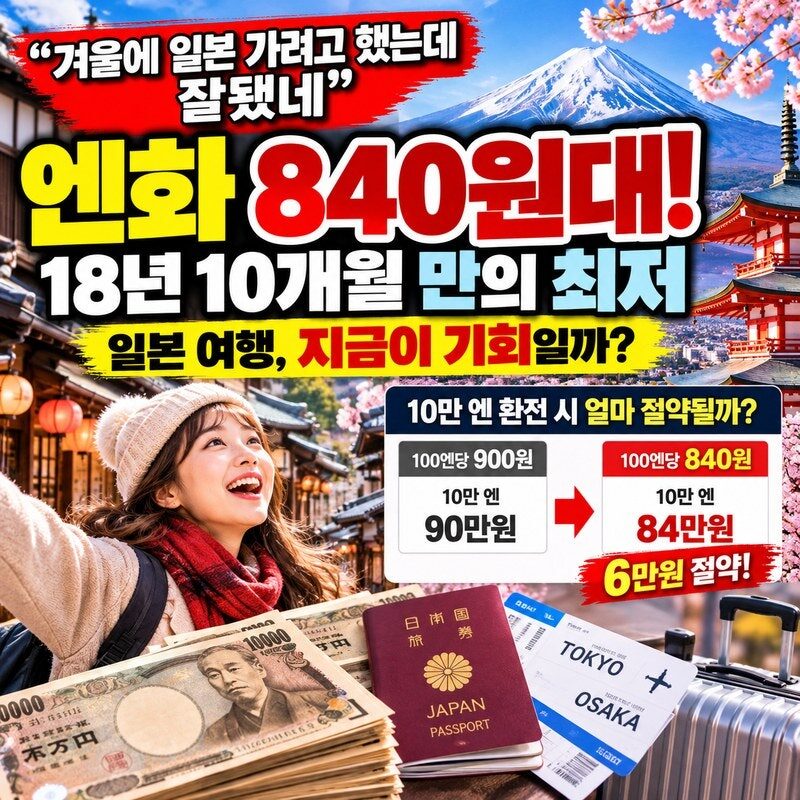 일본 여행 지금 환전해야 할까? 엔화 840원대 충격! 18년 10개월 만의 최저, 10만 엔 환전하면 6만 원 절약