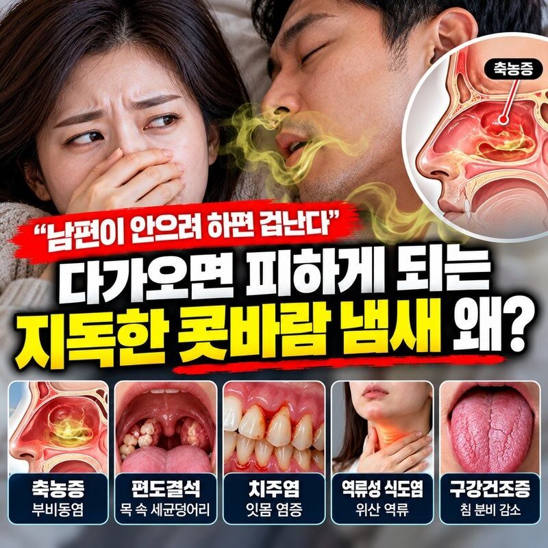 “남편이 가까이 오면 냄새가 난다?” 입 냄새보다 더 당황스러운 콧바람 악취, 원인과 치료법 총정리