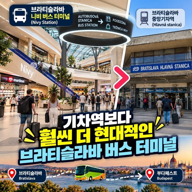 브라티슬라바에서 부다페스트까지 기차 대신 버스 선택! 공항보다 쾌적했던 슬로바키아 니비(Nivy) 버스터미널 여행 후기