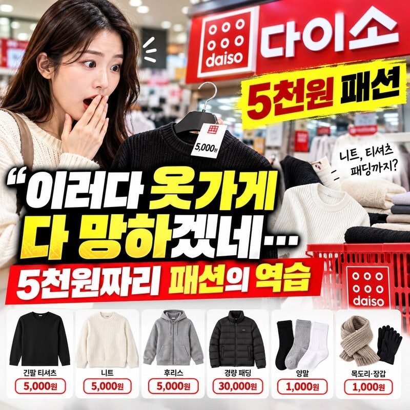 “옷 한 벌에 5천 원?” 다이소가 패션시장까지 흔든다…2026 겨울 신상 가격·품질·가성비 총정리