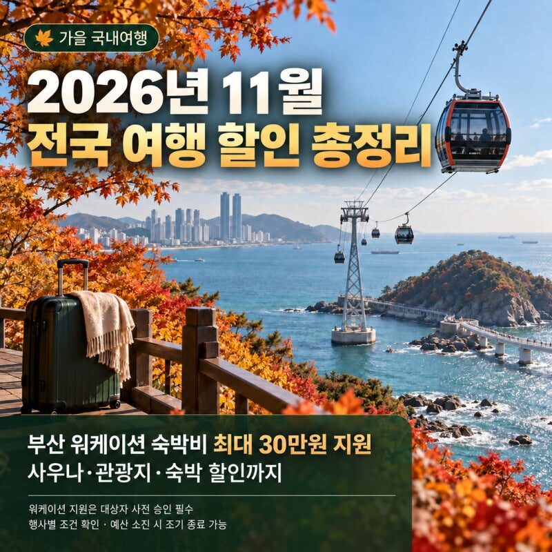 “숙박비 최대 30만원 지원받고 여행 가세요!” 2026년 11월 전국 여행 할인 총정리…부산 사우나 60%·강원도 관광지 반값까지